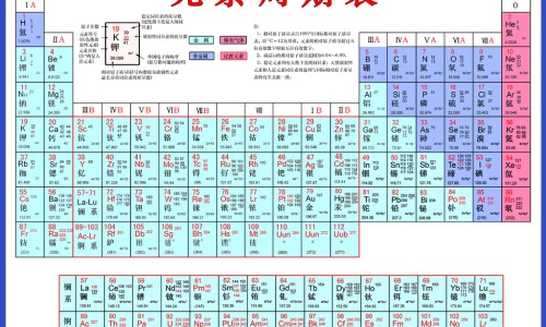 酚伪麻那敏片的功效与作用-特洛伪麻片,中国特酚伪麻片功能主治网站